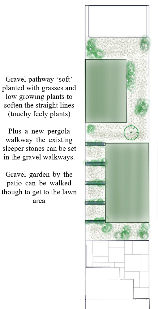garden design plan for long narrow garden