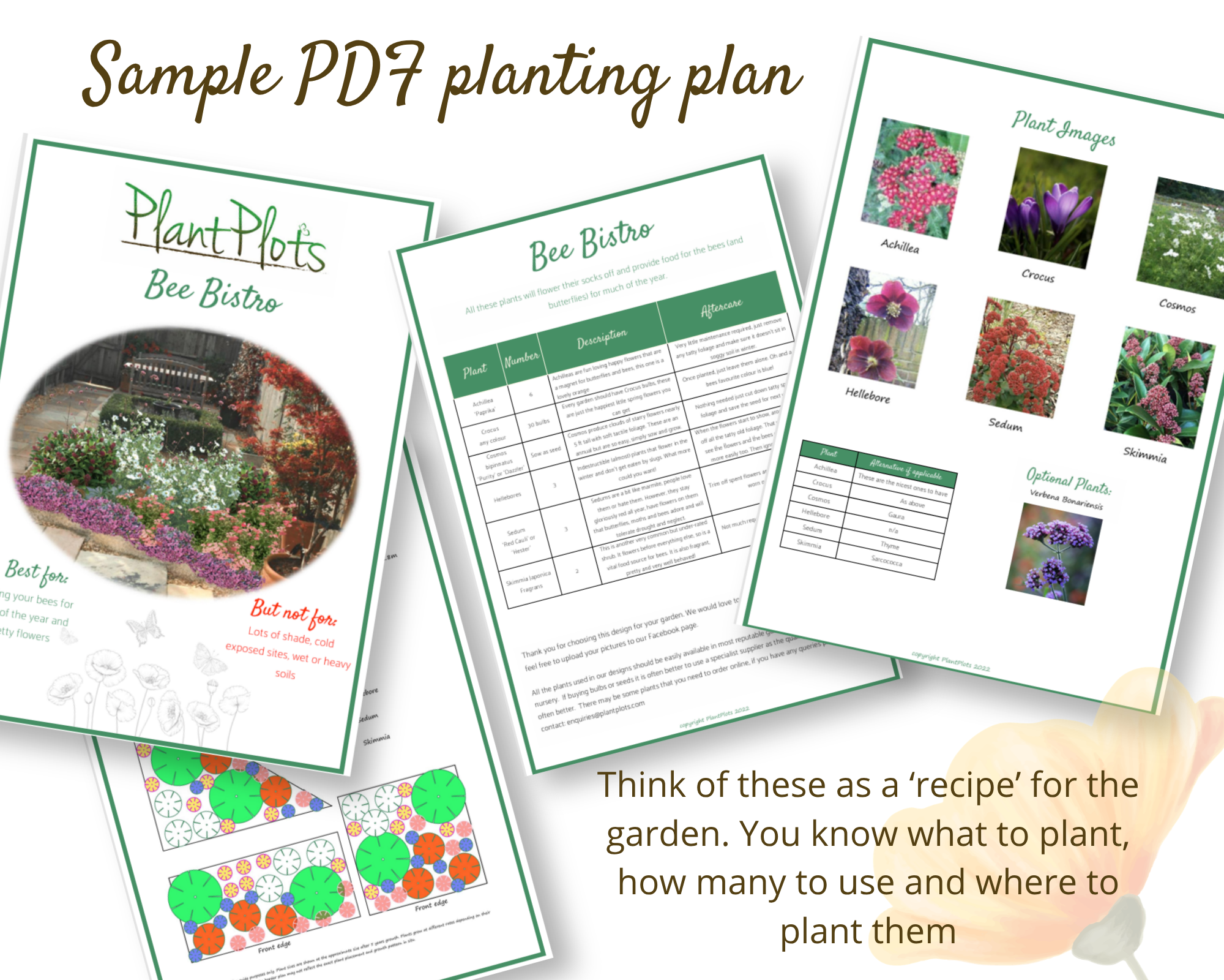 Sample page preview of a PlantPlots coded garden planting plan, showing the itemized plant shopping list and layout recipe.
