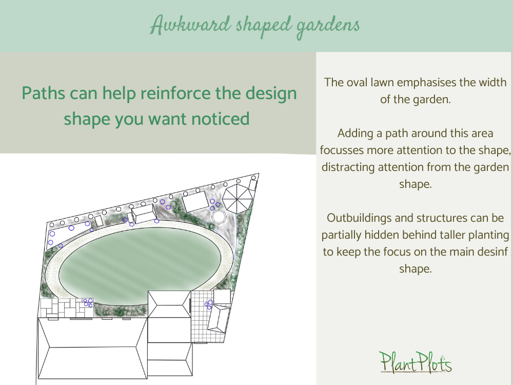 awkward garden design layout ideas and help PlantPlots () awkward garden design layout ideas and help PlantPlots ()
