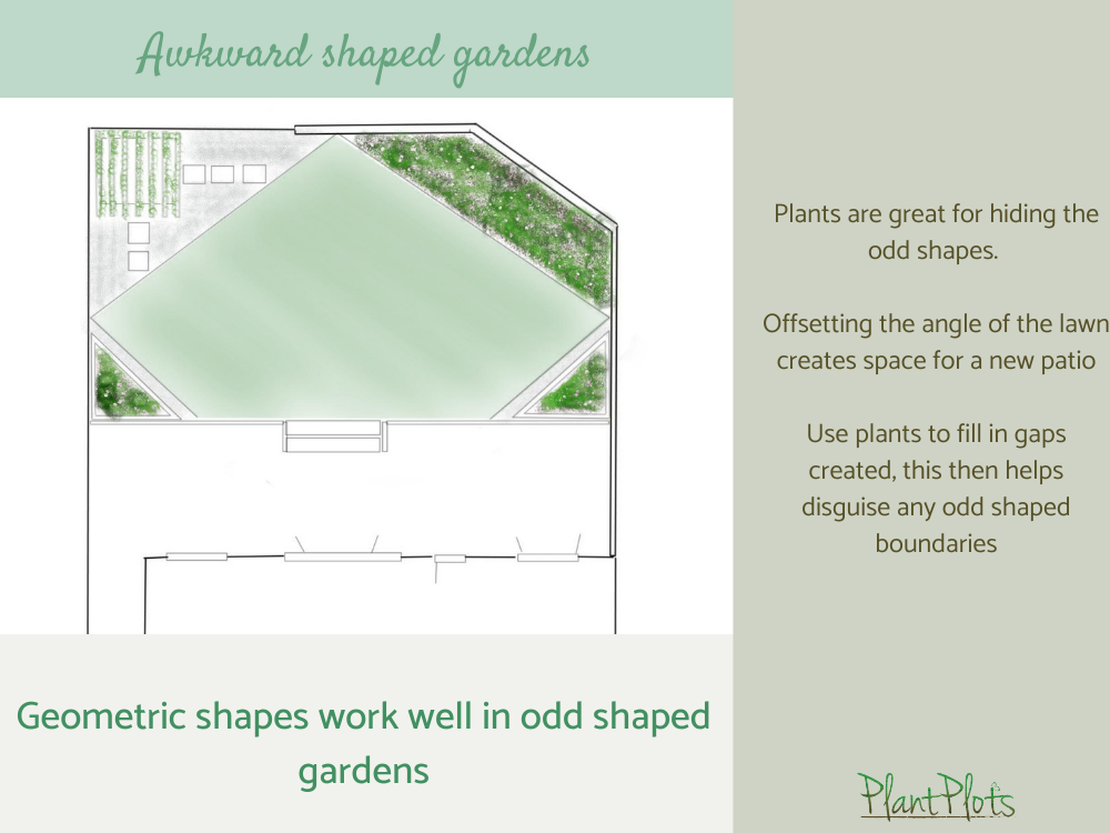 awkward garden design layout ideas and help PlantPlots () awkward garden design layout ideas and help PlantPlots ()