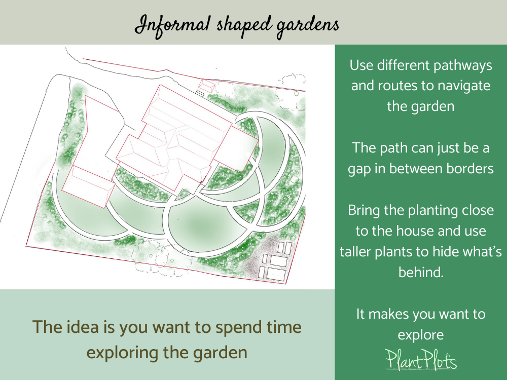 informal garden design layouts help and ideas PlantPlots () informal garden design layouts help and ideas PlantPlots ()