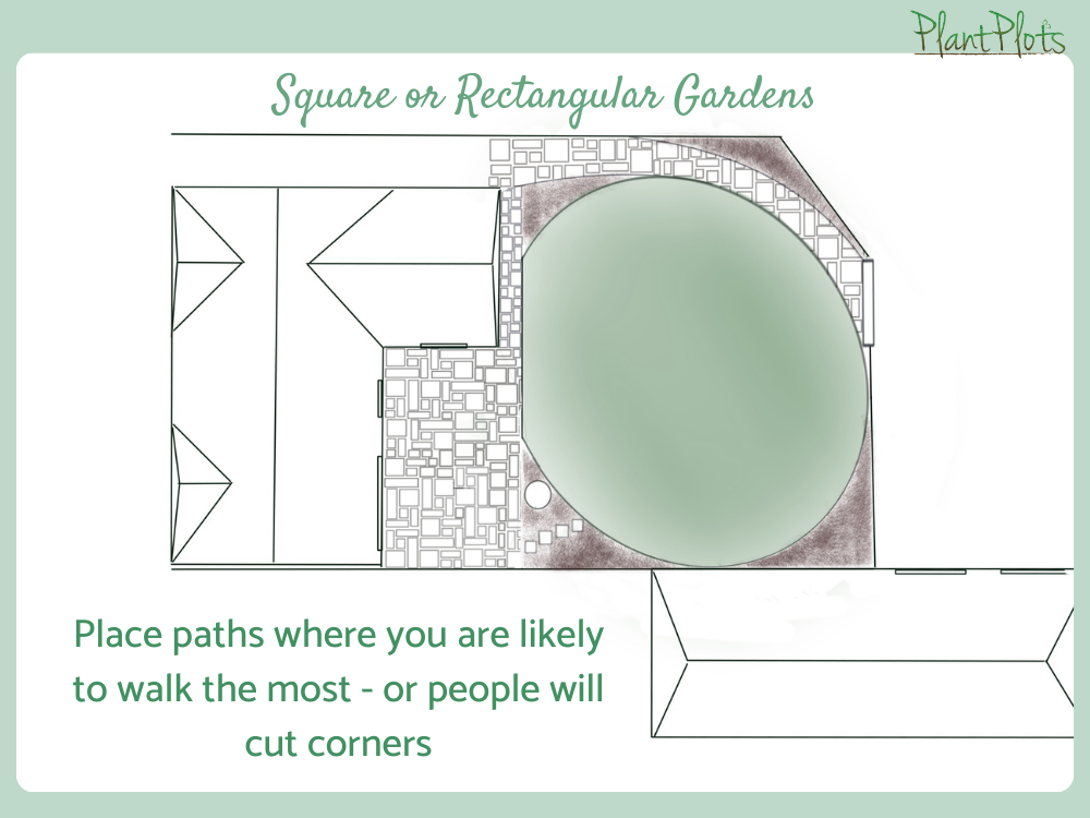 Square rectangular garden design layout and ideas PlantPlots Square rectangular garden design layout and ideas PlantPlots
