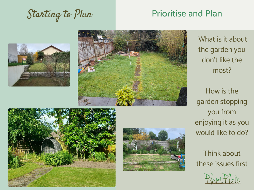 Starting to plan a garden PlantPlots Starting to plan a garden PlantPlots