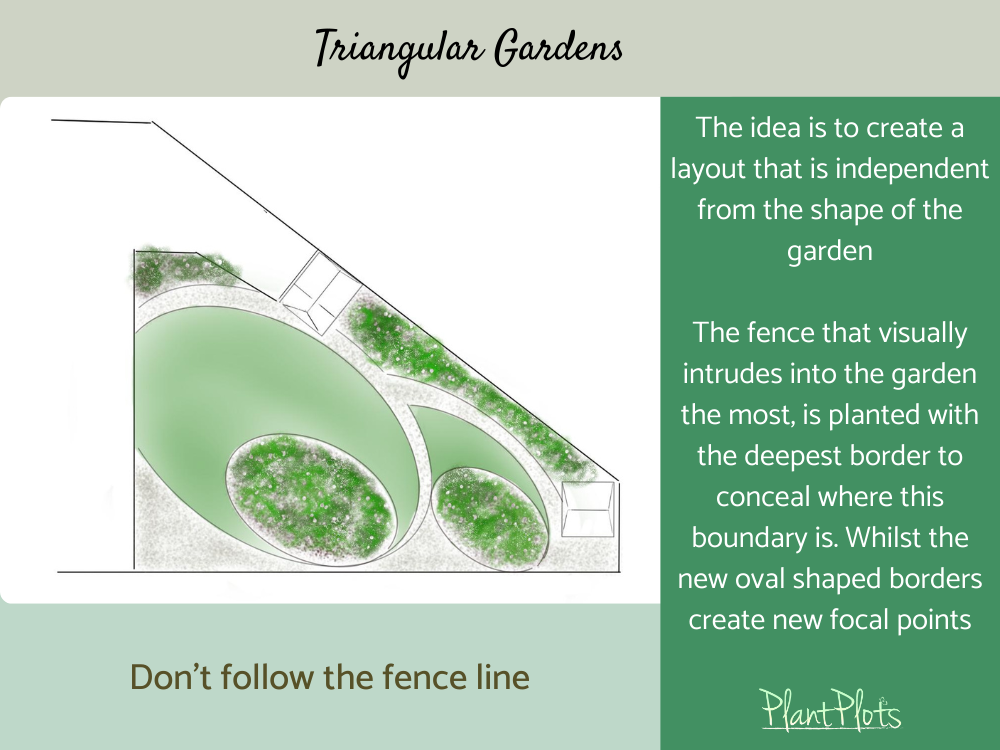 triangular garden design layout help and ideas PlantPlots () triangular garden design layout help and ideas PlantPlots ()
